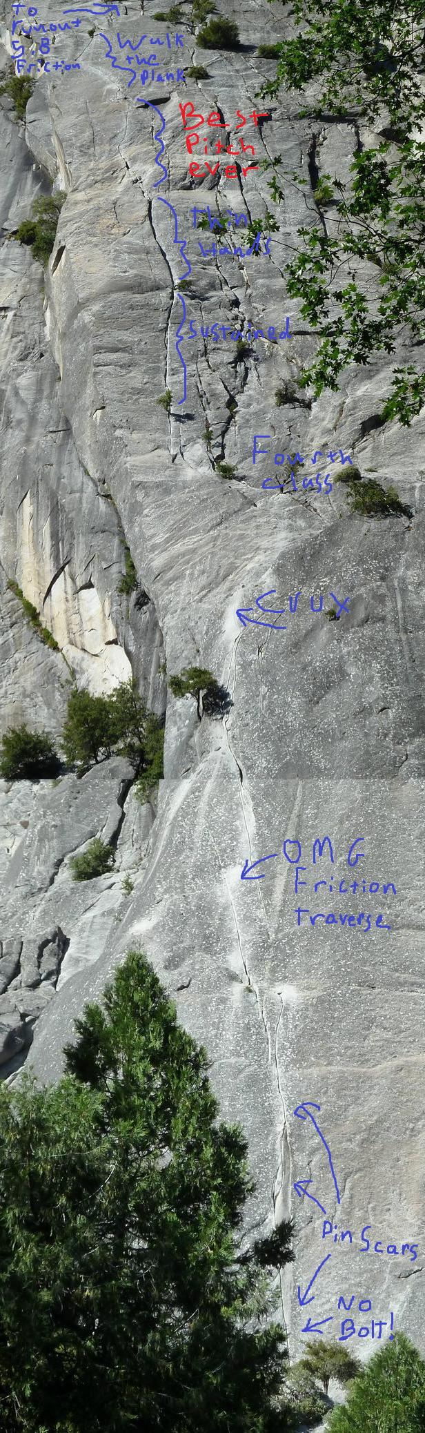 labeled climb